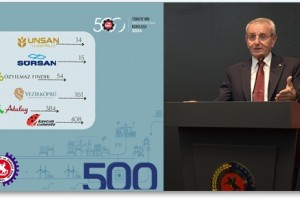Murzioğlu, 2024 İSO ikinci 500’de Yer Alan Samsunlu Firmaları Kutladı